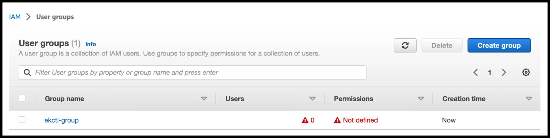 AWS IAM - User group created