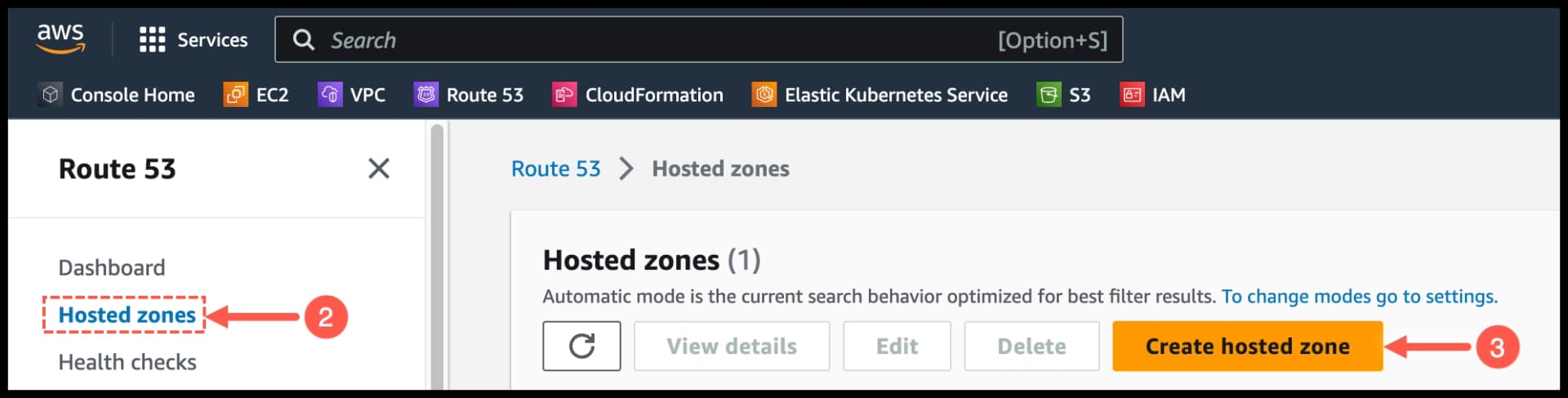 AWS S3 - upload deployment files