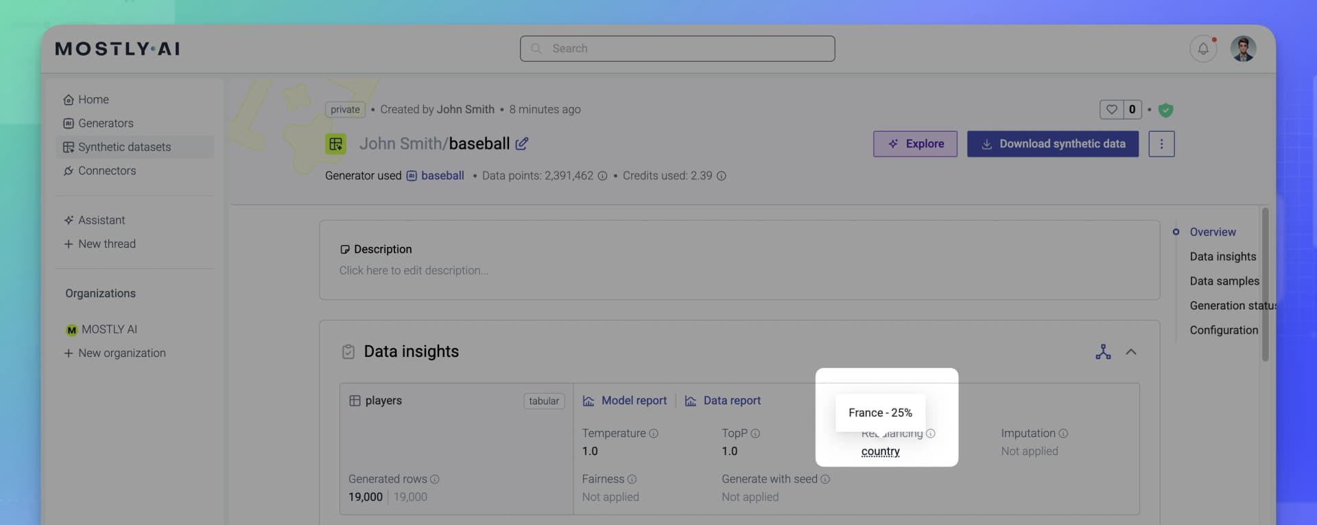 MOSTLY AI - Synthetic datasets - Data insights - Generation modified