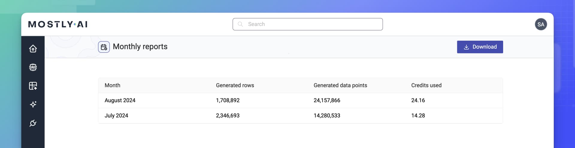 MOSTLY AI - Usage and credits - Monthly report