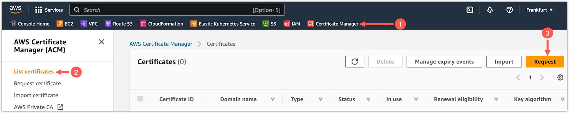 AWS Certificate Manager - Click Request