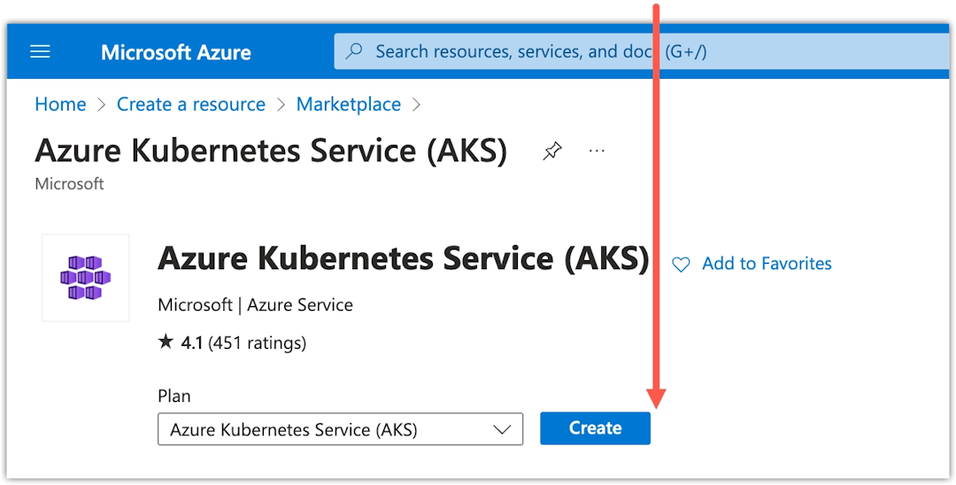 Azure - Create AKS cluster - Click Create on AKS page