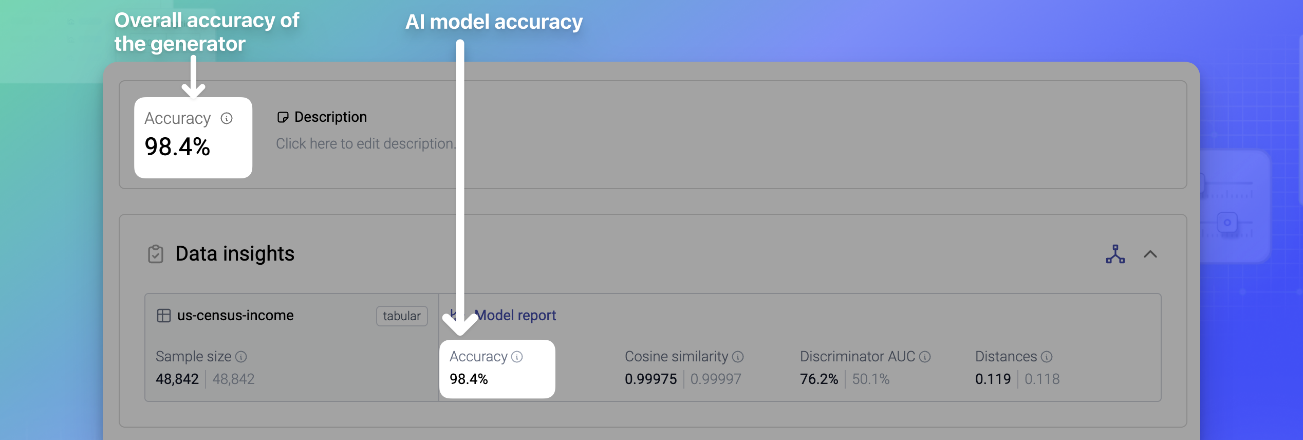 MOSTLY AI - Generator details - Accuracy