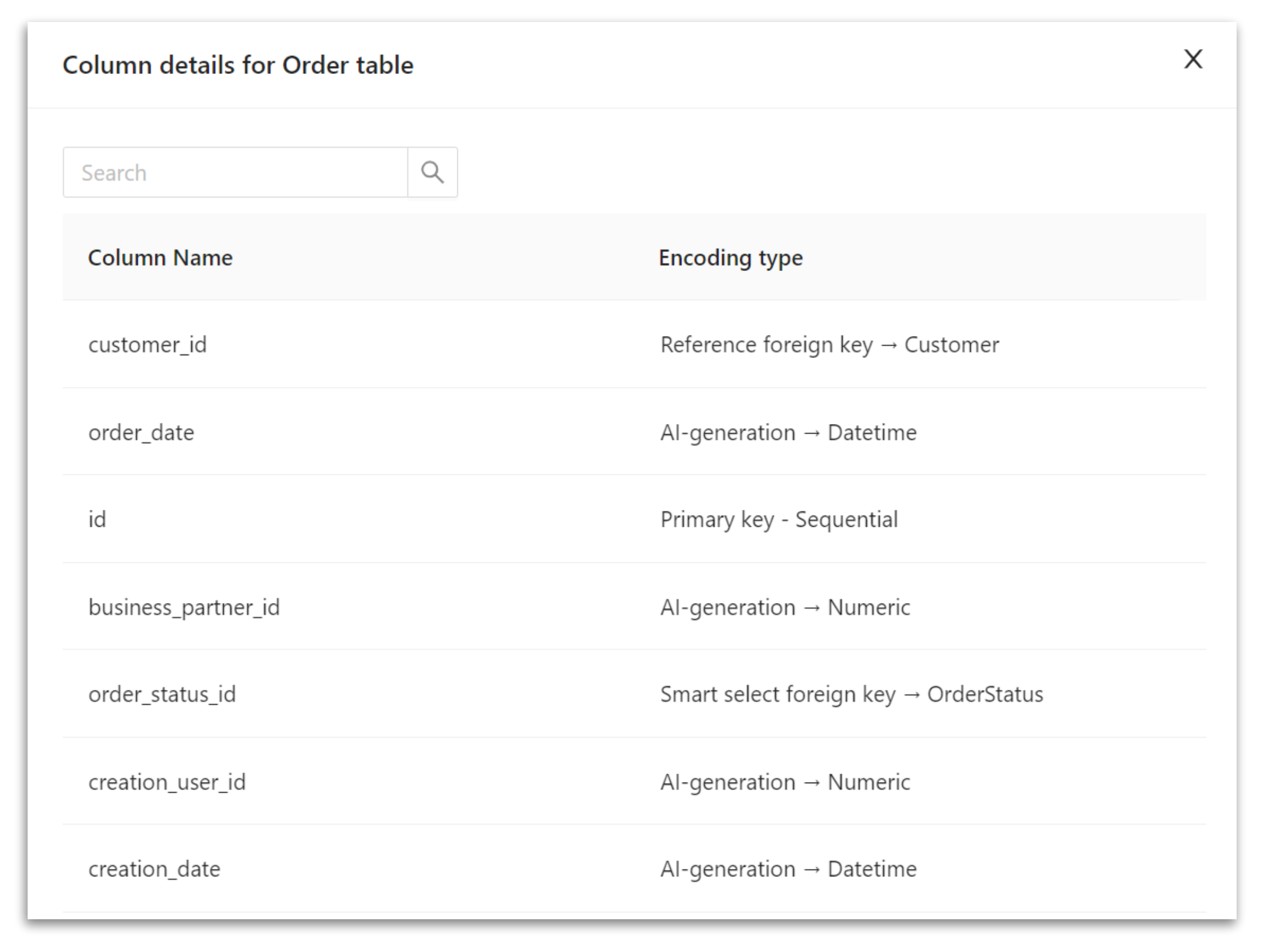 View tasks