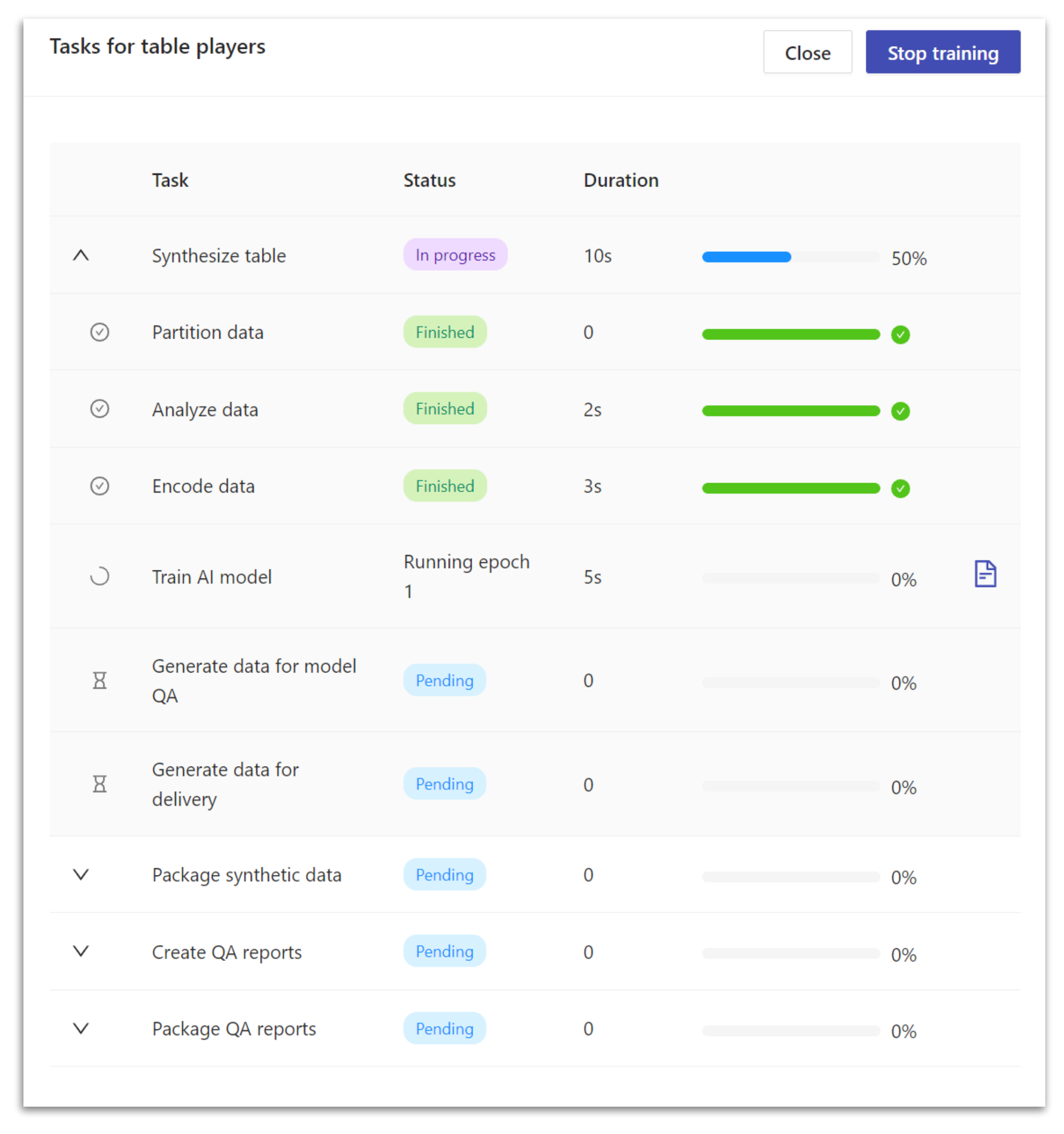View tasks