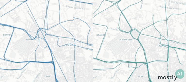 Synthetic location data for privacy protection