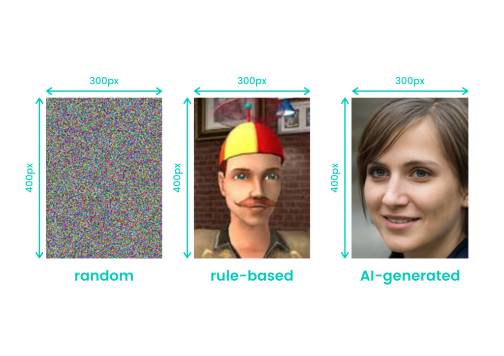 Comparison of synthetic data types