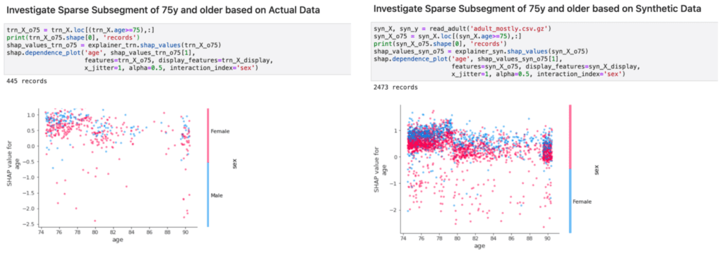 Explainable AI, LIME & SHAP for Model Interpretability, Unlocking AI's  Decision-Making