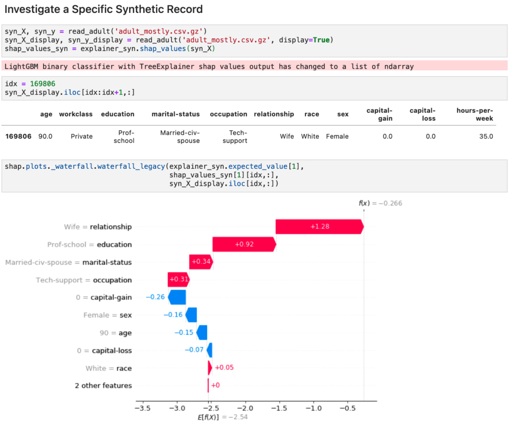 Explainable AI, LIME & SHAP for Model Interpretability, Unlocking AI's  Decision-Making