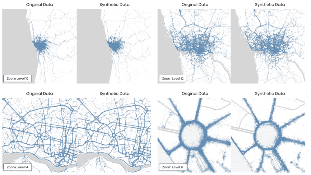 Synthetic geolocation data vs real data