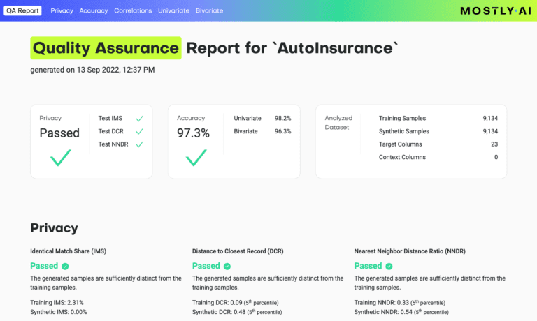 Synthetic data QA report