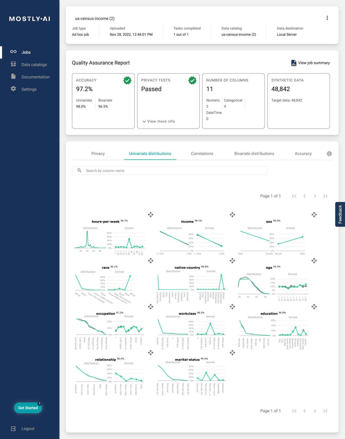 How To Generate Synthetic Data From Real Data - From Zero To Hero ...