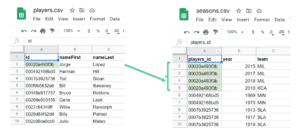 How To Generate Synthetic Data From Real Data - Zero To Hero - MOSTLY AI