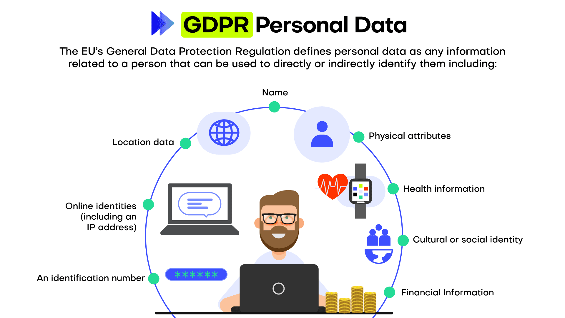 what-is-data-privacy-mostly-ai