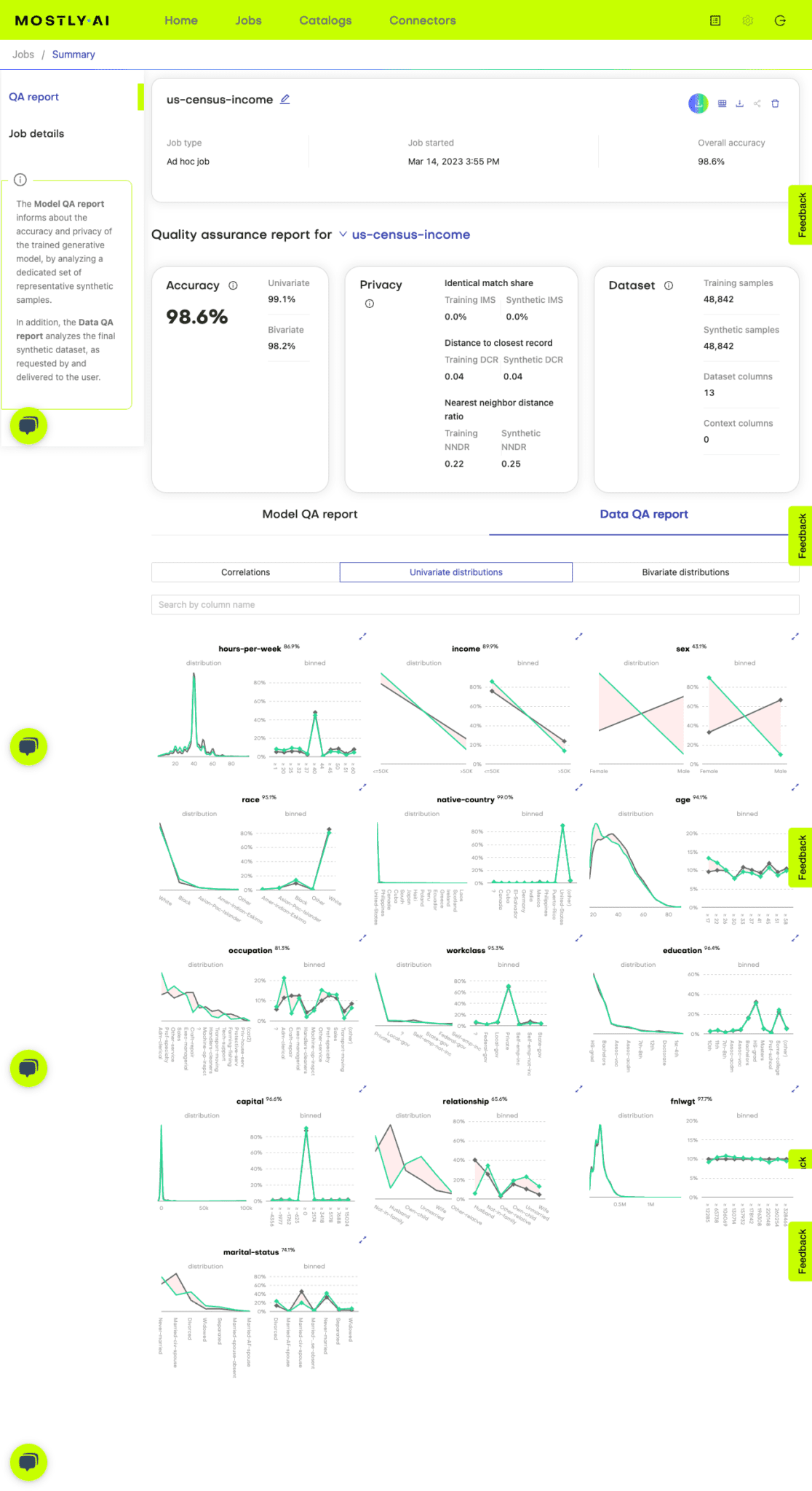 How To Generate Synthetic Data From Real Data - Zero To Hero - MOSTLY AI