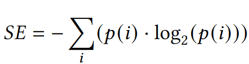 Shannon entropy for diversity assessment