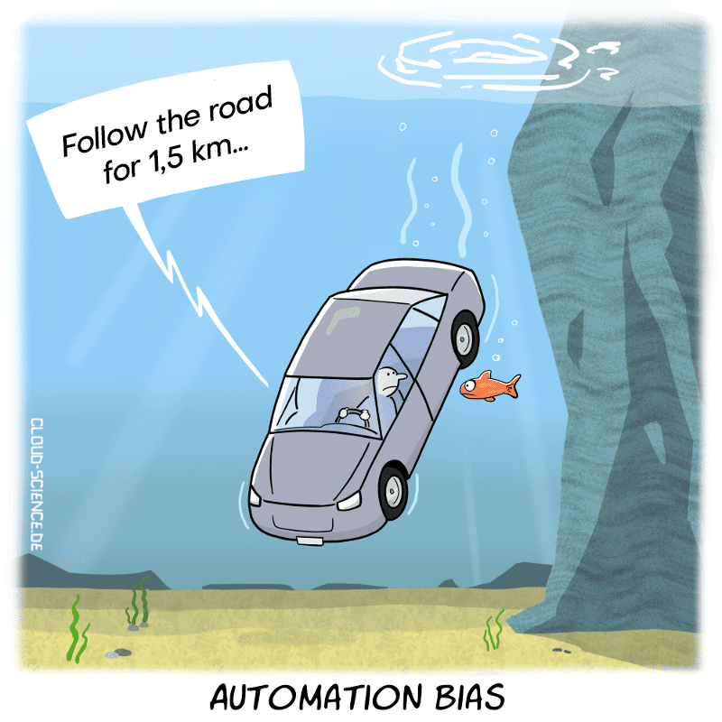 Automation bias